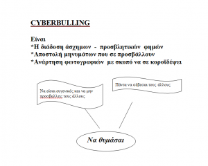 st1-cyberbullying
